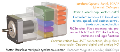 CM1-X-17L30C CM1-X-17L30C