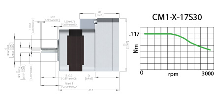 CM1-X-17S30