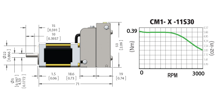 CM1-X-11S30