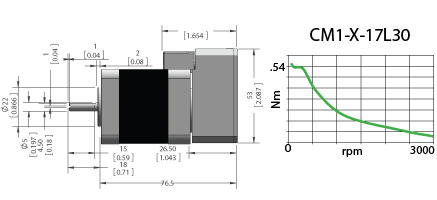 CM1-X-17L30