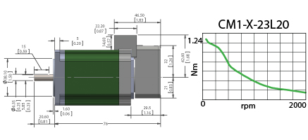 CM1-X-23L20