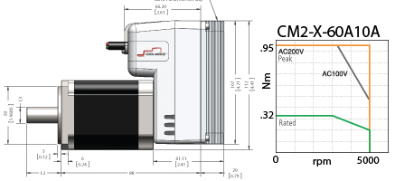 CM2-X-60A10C